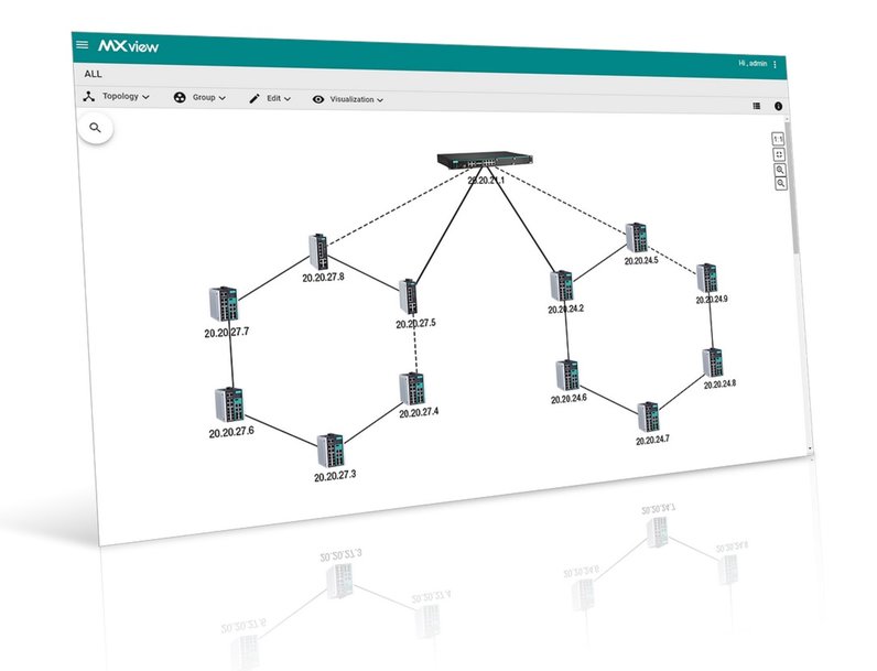 Moxa presenta actualizaciones del software MXview Network Management para soportar una interoperabilidad y escalabilidad superior